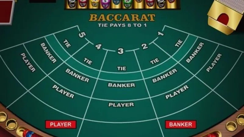 Giới thiệu về Baccarat 789Club